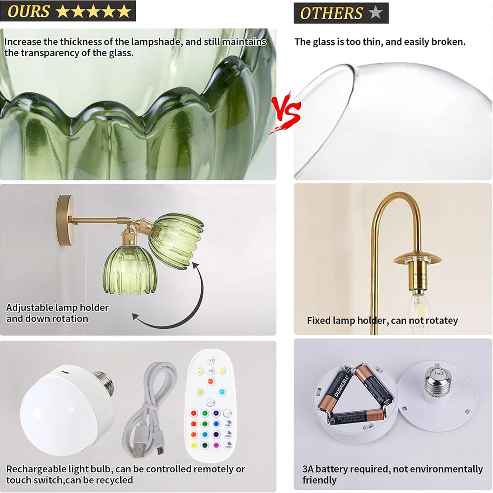 Vintage Glass Wall Sconce Rechargeable Wiring Free Deco Light