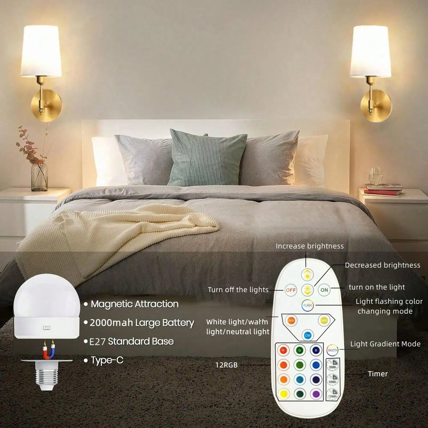 3 Color Temperature Wireless Wall Light for Living Room Bedroom Hallway(2 Pack)
