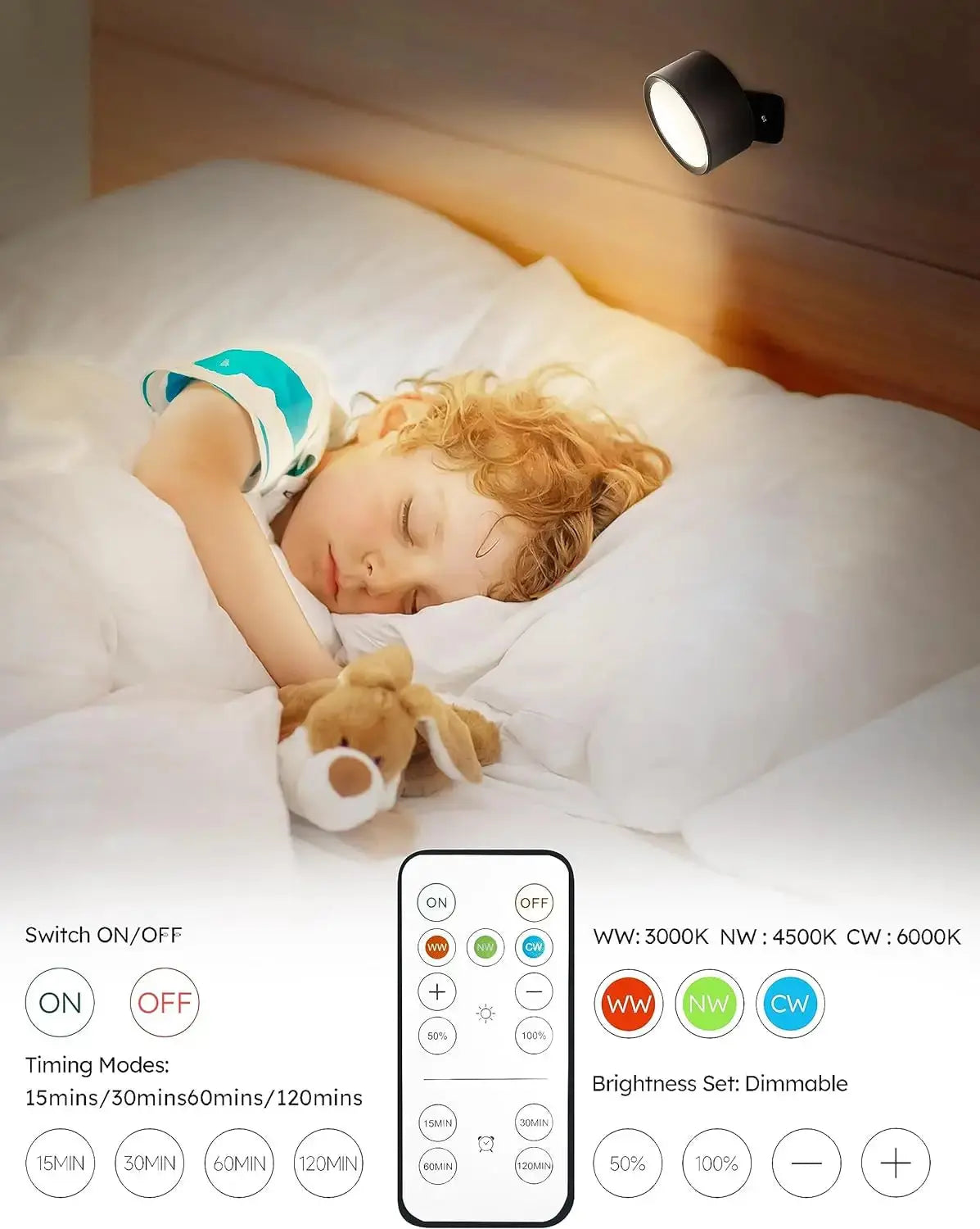 Easy Sticks Wireless LED Wall Lamp™ Luxe Stella