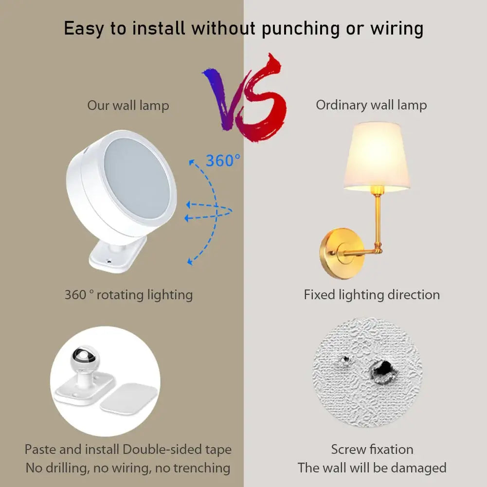 Easy Sticks Wireless LED Wall Lamp™ Luxe Stella
