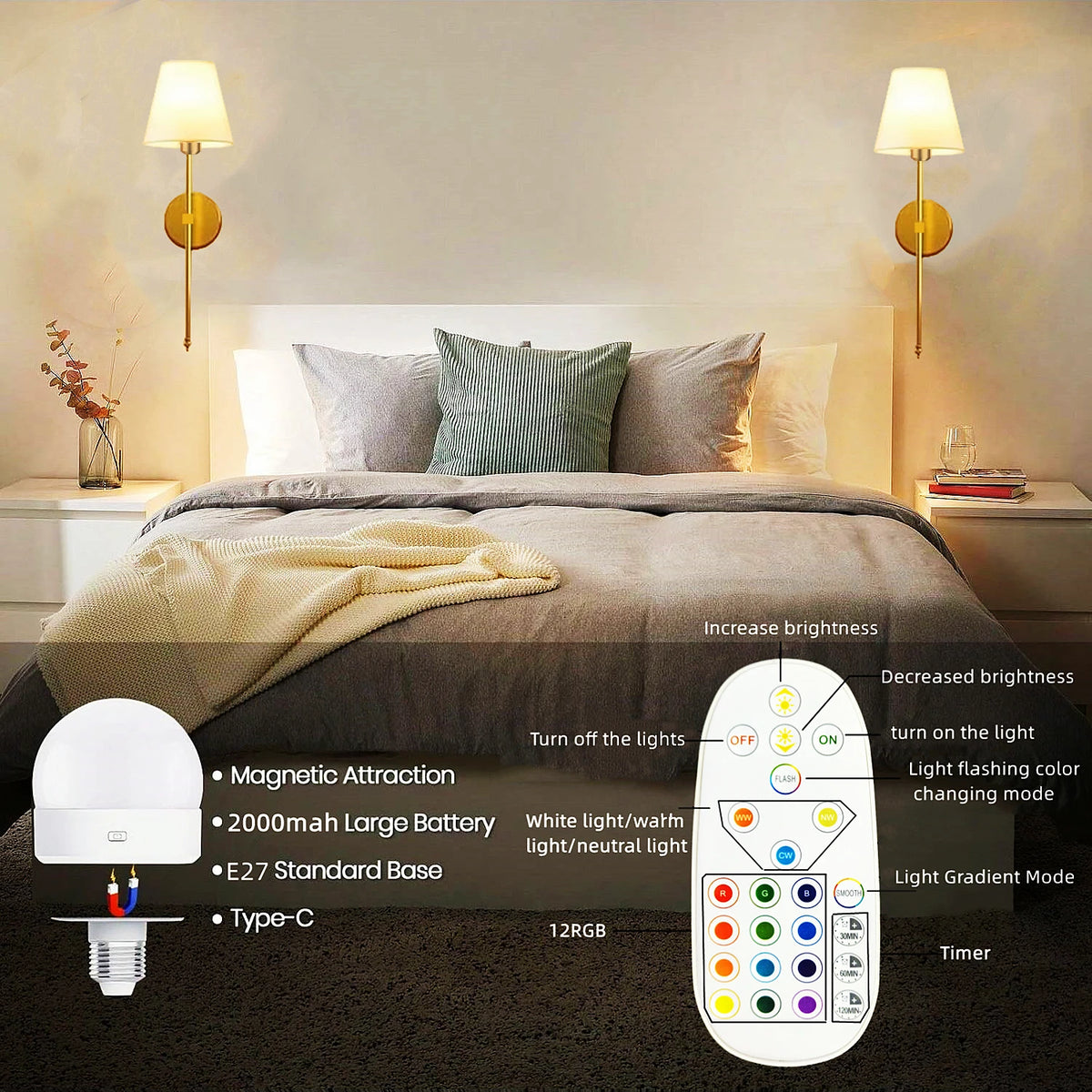 2 (PC) Rechargeable Wireless Wall Lamp